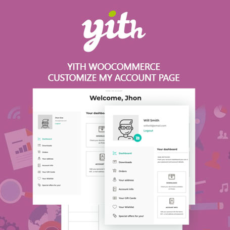 yith woocommerce customize my account page premium