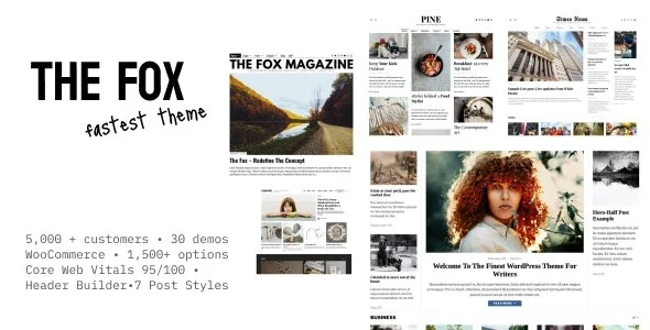 The Fox Magazine Newspaper News WordPress Theme Nulled