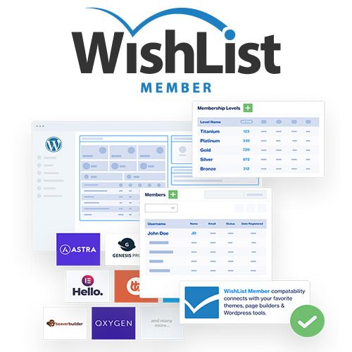 WishList Member WordPress Membership Plugin
